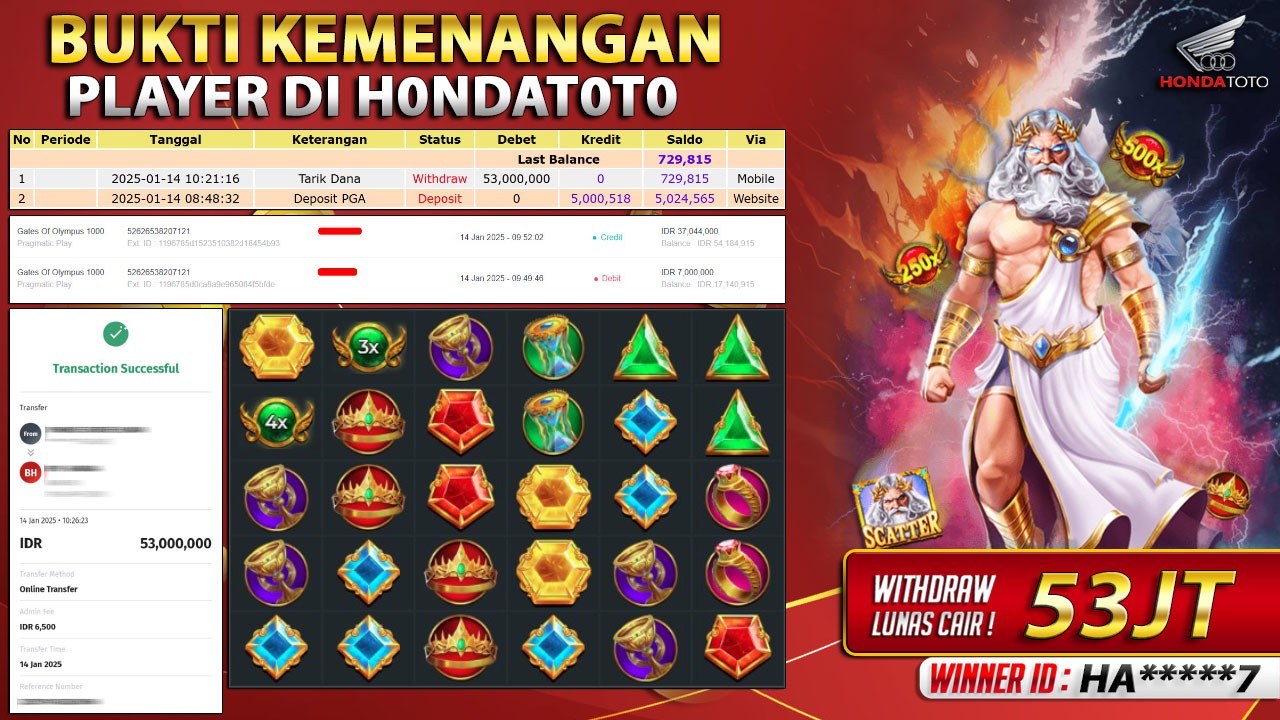 HONDATOTO