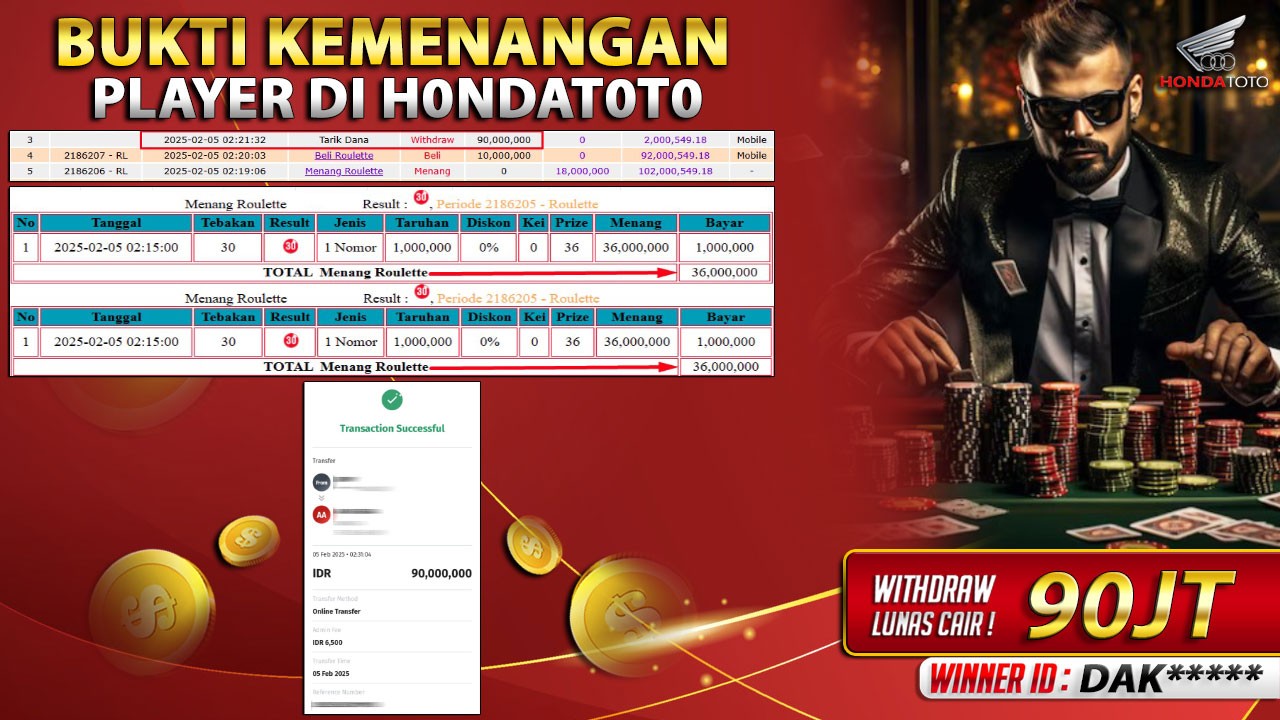 HONDATOTO