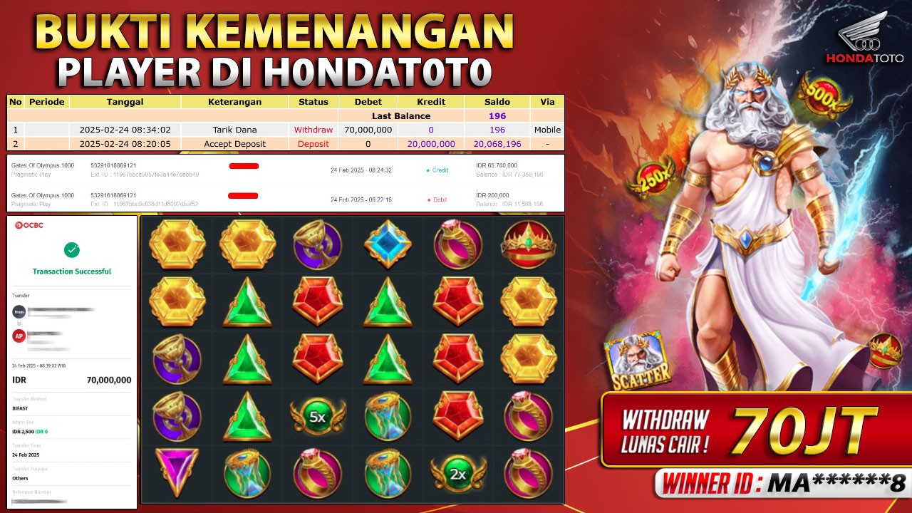 HONDATOTO