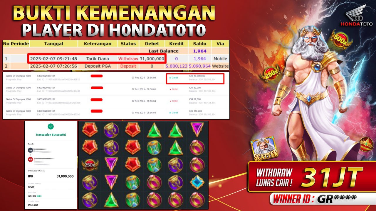 HONDATOTO