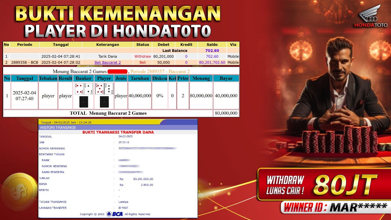 HONDATOTO