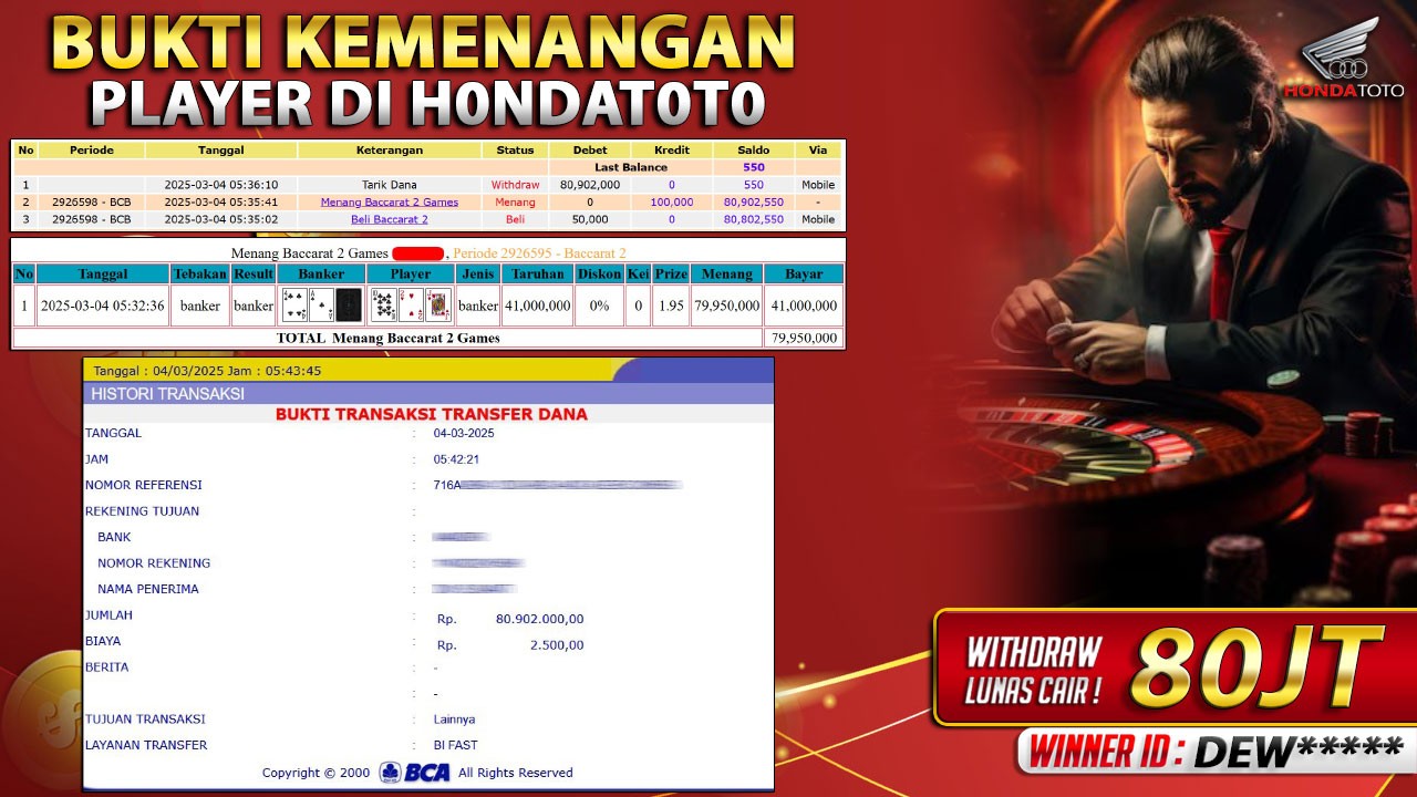 HONDATOTO