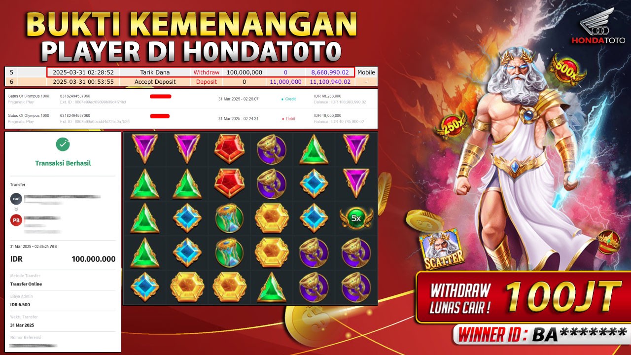HONDATOTO