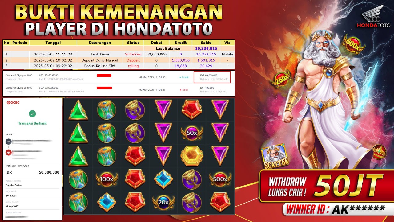 HONDATOTO