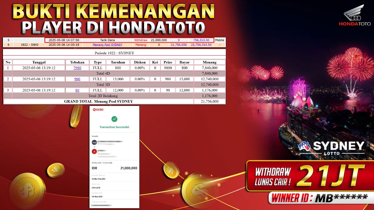 HONDATOTO
