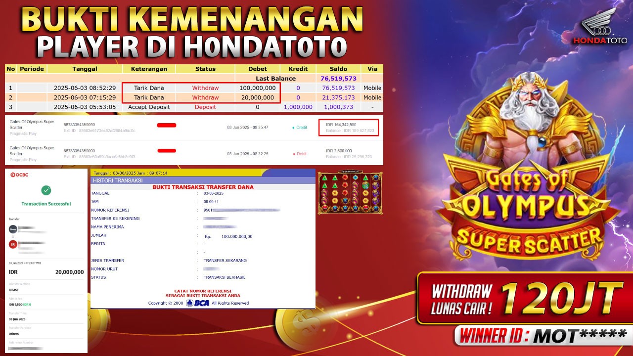 HONDATOTO
